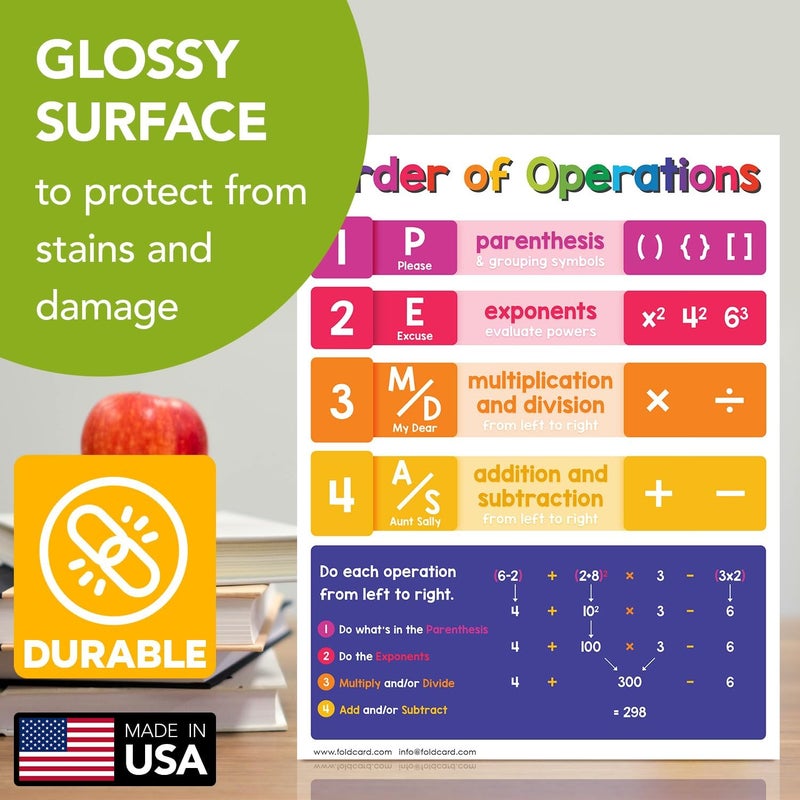 FoldCard Educational Charts for Preschool to Grade 1 Kids – Bright and Colorful Educational Visual/Learning Aid Poster for Classroom or Home | Glossy Durable Cardstock | 8.5" x 11" | 5 per Pack (Operations) - Image 3